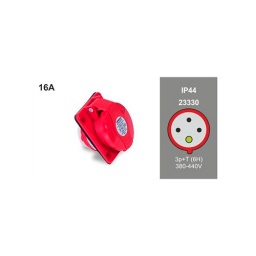 Base Tablero Industrial 16A 3P+T 380V IP44 Rojo - Famatel