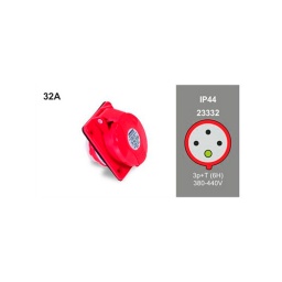 Base Tablero Industrial 32A 3P+T 380V IP44 Rojo - Famatel