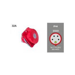 Base Tablero Industrial 32A 3P+T+N 380V IP44 Rojo - Famatel